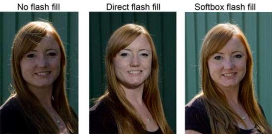 Softbox