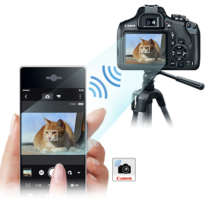 canon 2000D