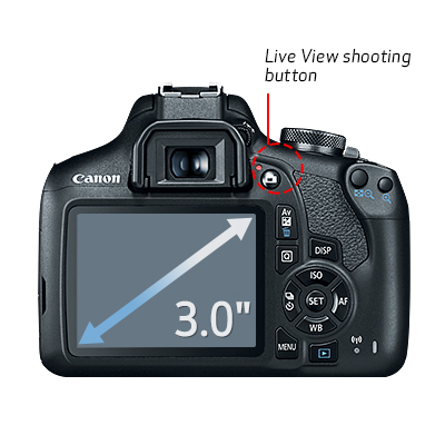 canon 2000D