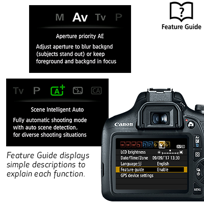 Canon EOS 2000D