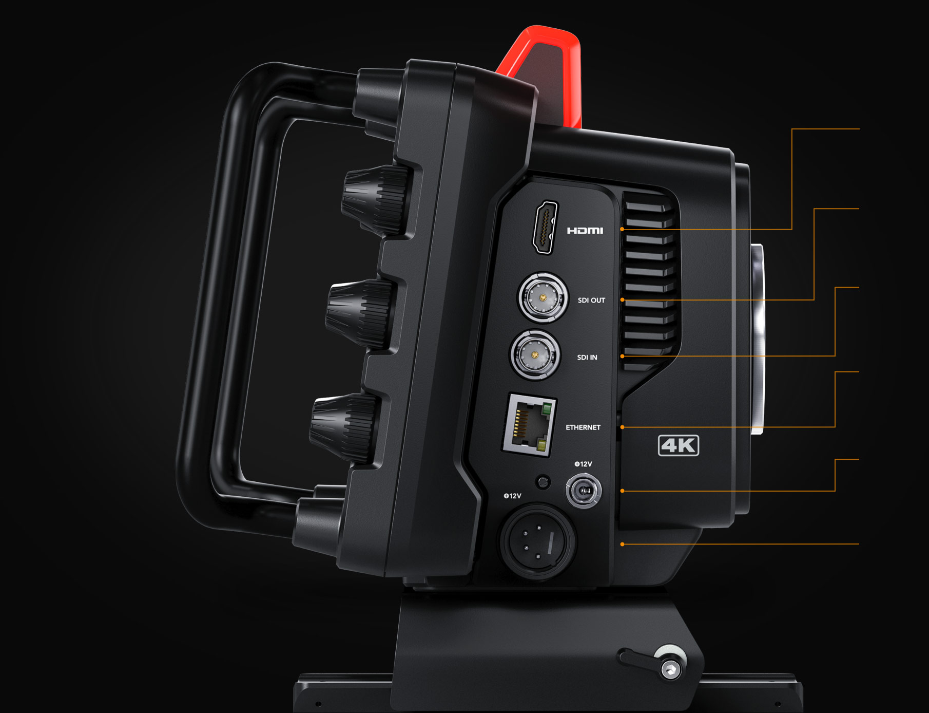 دوربین پخش زنده بلک مجیک Blackmagic