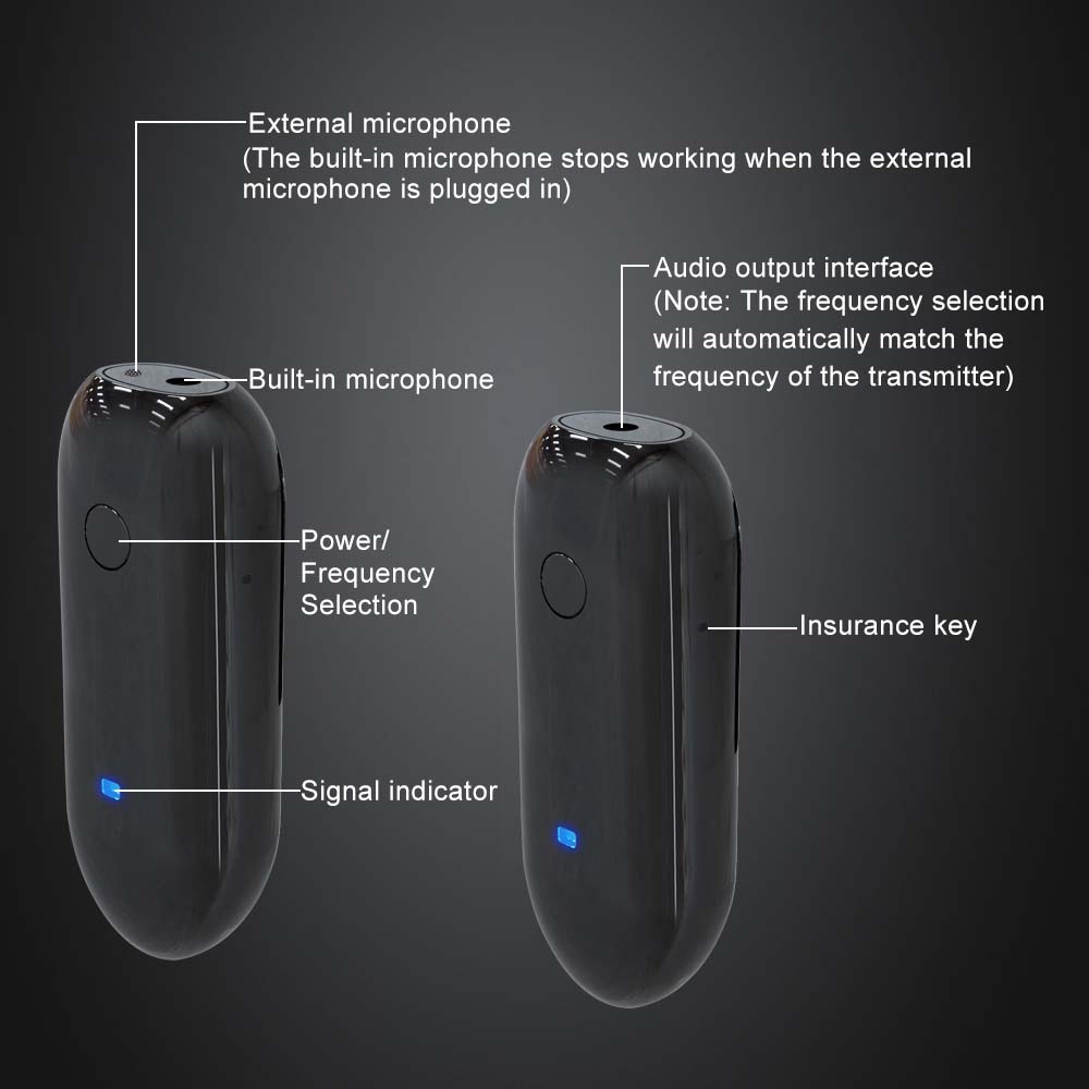 میکروفن لنزگو LWM-318C