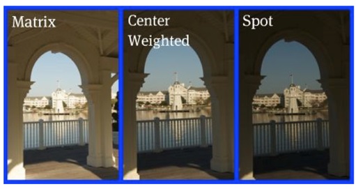 نورسنجی در عکاسی