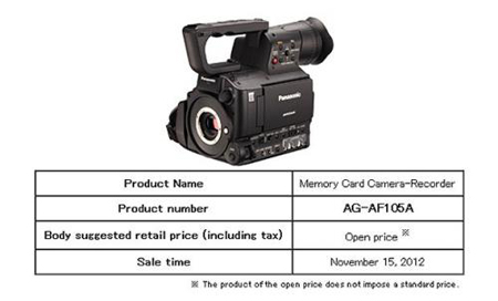 یارگیری پاناسونیک در جنگ دوربین های اچ دی حرفه ای با AG-AF105A MFT