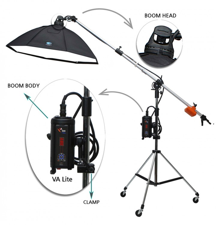 فلاش استودیویی فوتو داینامیک Photo Dynamic Boom VA lite 400