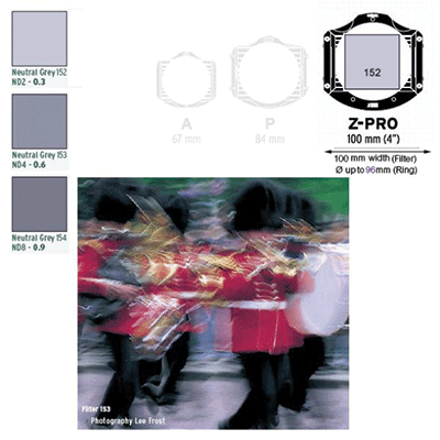 cokin neutral grey ND2-Z152