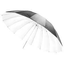  چتر داخل سفید Umbrella Black Exterior-white Interior 180 cm
