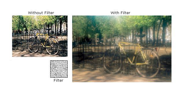 cokin Diffuser 3-Z850