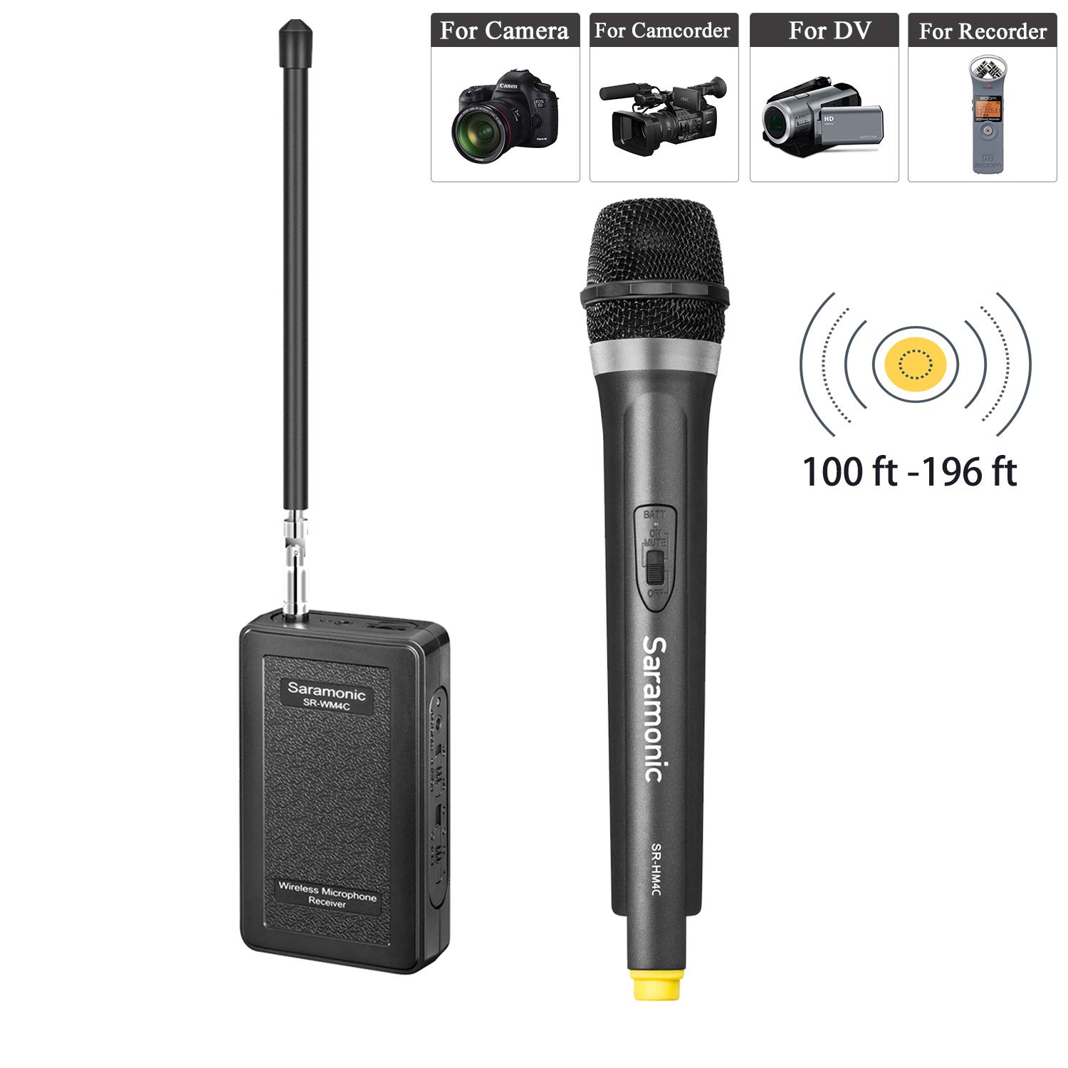 کیت میکروفون بی سیم دستی سارامونیک Saramonic SR-WM4CA Portable Wireless VHF Handheld Microphone System